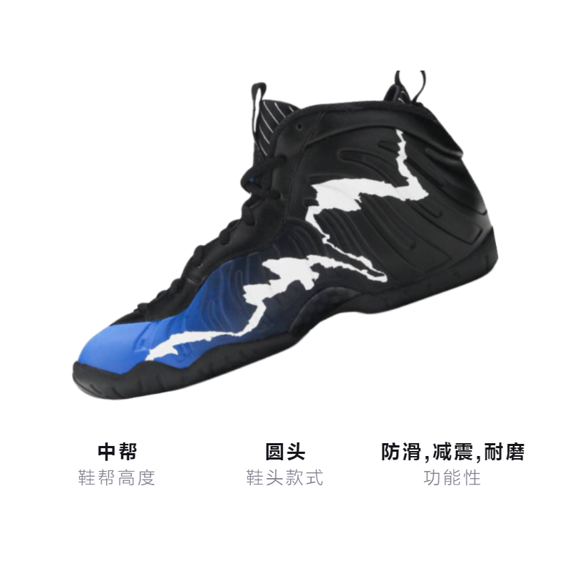 Детские кроссовки Nike NikeFoamposite One GS (черно-синий) — Чёрныйсиний — фото 3