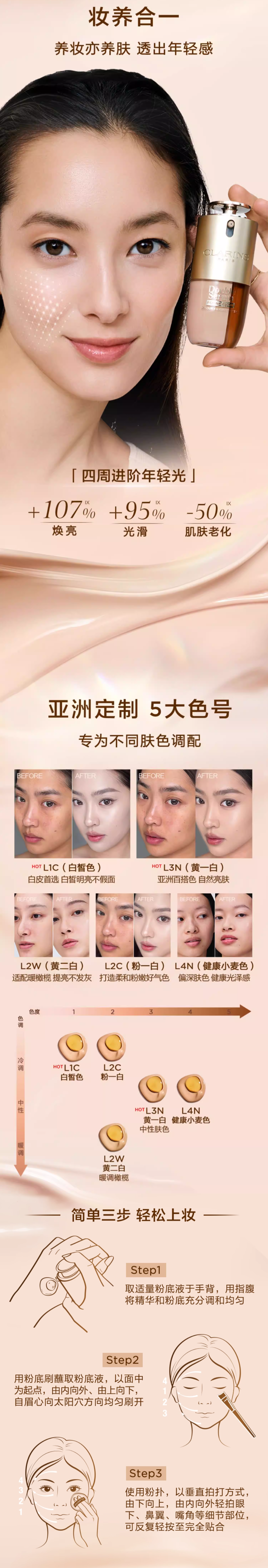 【香港直郵】 法國 CLARINS嬌韻詩 嬌韻詩 嬌韻詩 雙萃養膚粉底液 #L2C 30ml 植萃滋潤 細膩服帖 奶油肌妝效