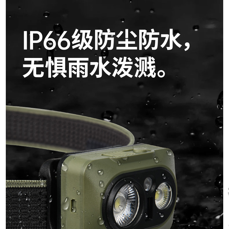 NATUREHIKE Rechargeable Fishing Portable Headlamp Flashlight Unisex