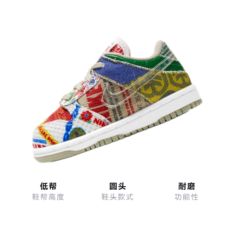 Кеды Nike NikeDunk SP "City Market" (белый/разноцветный) — фото 3