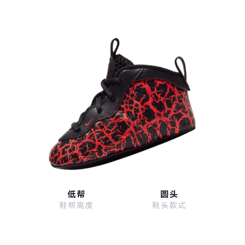 Кеды Nike Foamposite One (черный) — фото 2