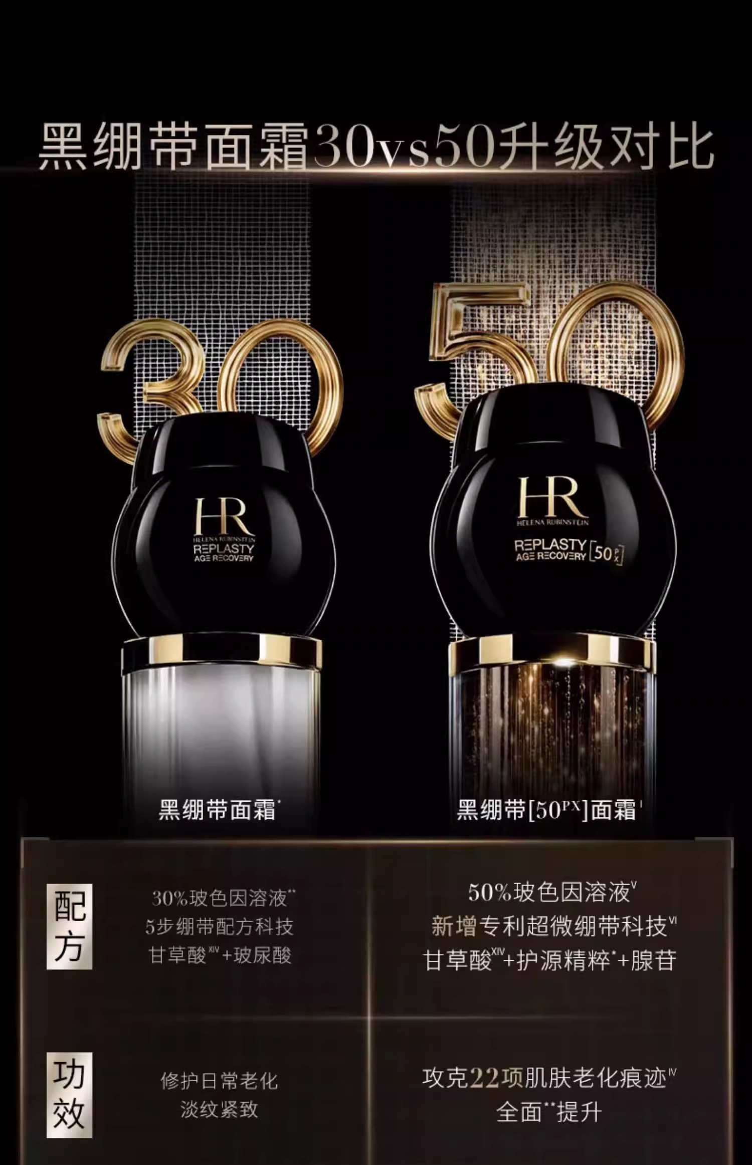 【香港直邮】 法国 赫莲娜 黑绷带面霜100ml 【50%玻色因溶液】紧致提拉修护 一夜回春提气