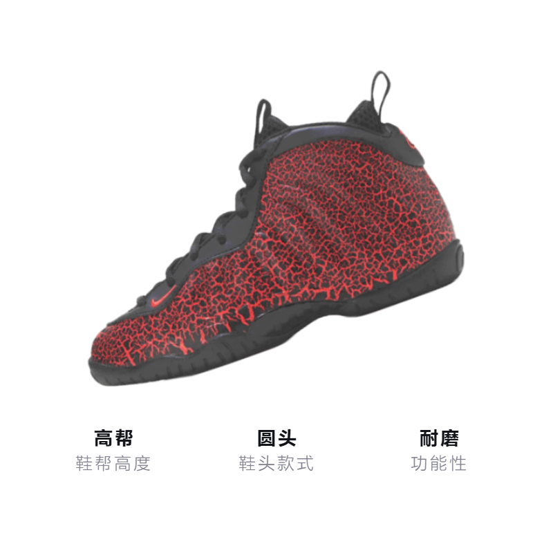 Детские кроссовки Nike Foamposite One (бордовые) — фото 3