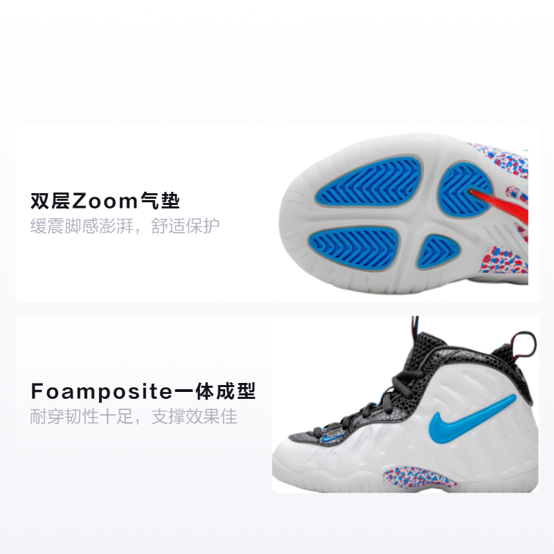 Детские кроссовки Nike Foamposite Pro (сине-белые) — Синий / белый — фото 2