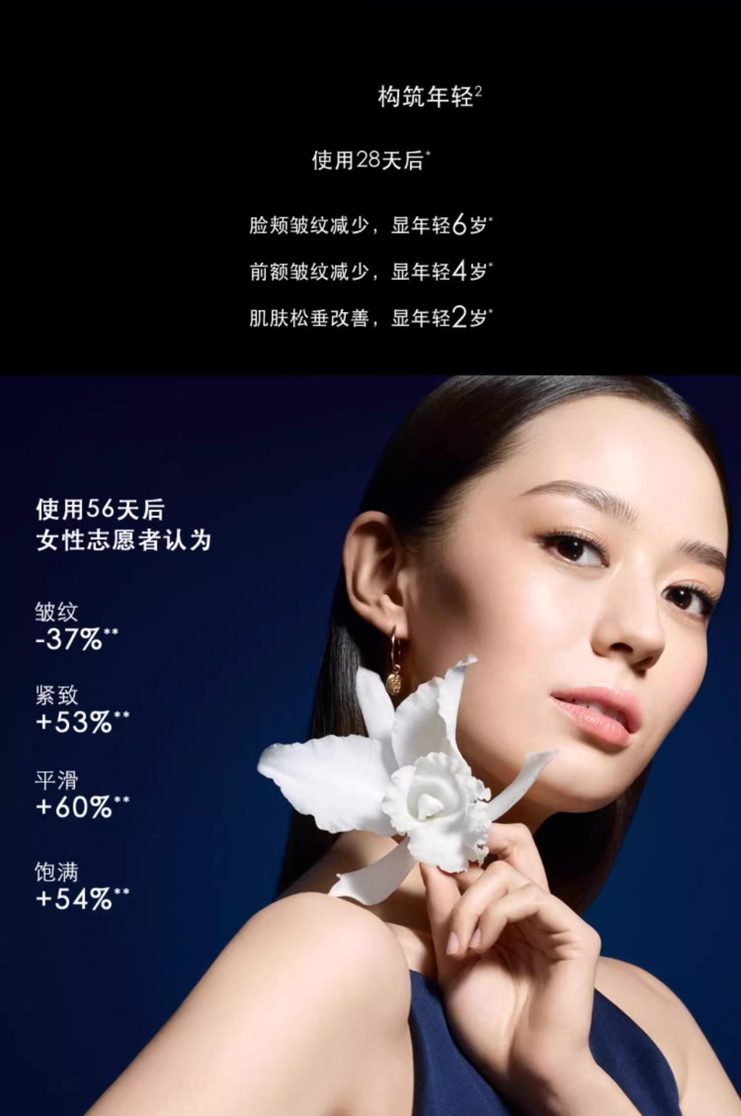 【香港直邮】 法国 GUERLAIN 娇兰 御廷兰花新版焕活精华油 30ml 奢宠抗老 深彻滋养 紧致焕亮 精华油