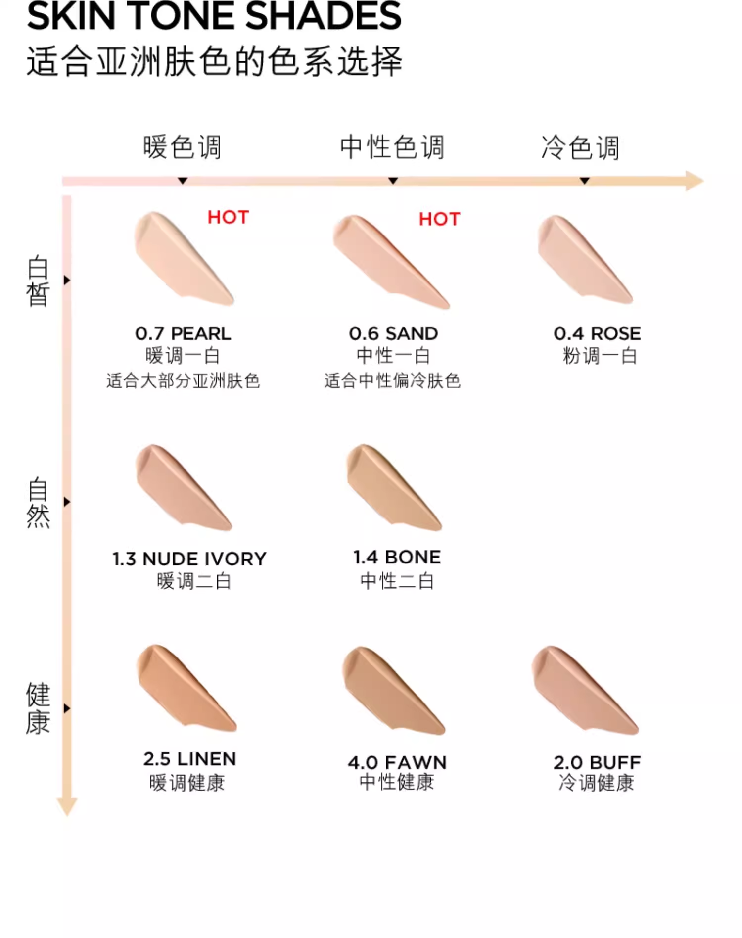 香港直送】トムフォード ニューロングラスティングクッション
