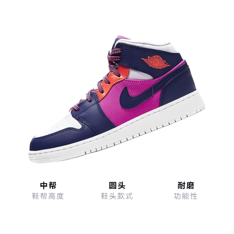 Кроссовки Jordan Air Jordan 1 Mid (розово-фиолетовые) — Розовыйфиолетовый — фото 3