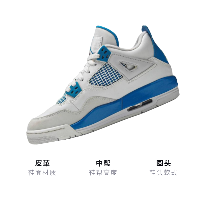 Кроссовки Jordan Air Jordan 4 Retro Military Blue 2012 (бело-синие) — 白/军蓝/灰 — фото 3