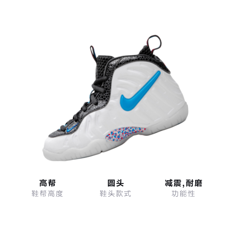 Детские кроссовки Nike Foamposite Pro (сине-белые) — Синий / белый — фото 3