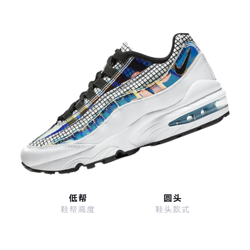Кроссовки Nike NikeAir Max 95 GS (белые) — 白色/视线蓝/爆炸绿黄/黑 — фото 3