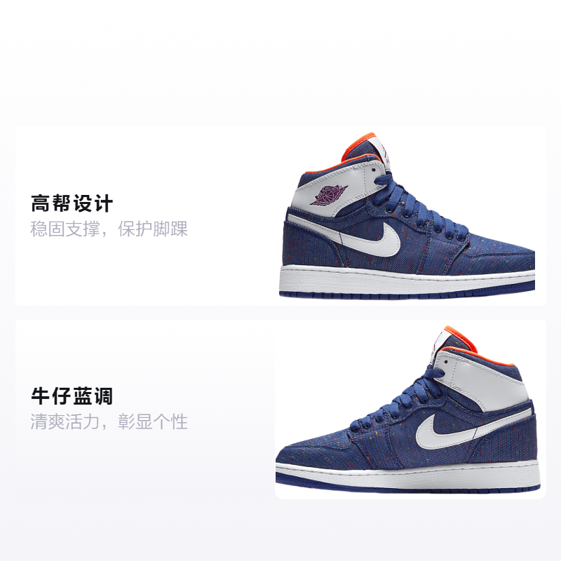 Кроссовки Jordan Air Jordan 1 Retro High GS (синие) — фото 2