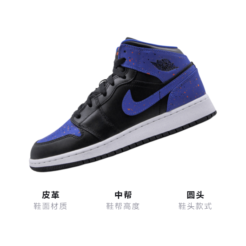 Кроссовки Jordan JordanAir Jordan 1 Mid (черно-синий) — Синий / красный / чёрный — фото 3