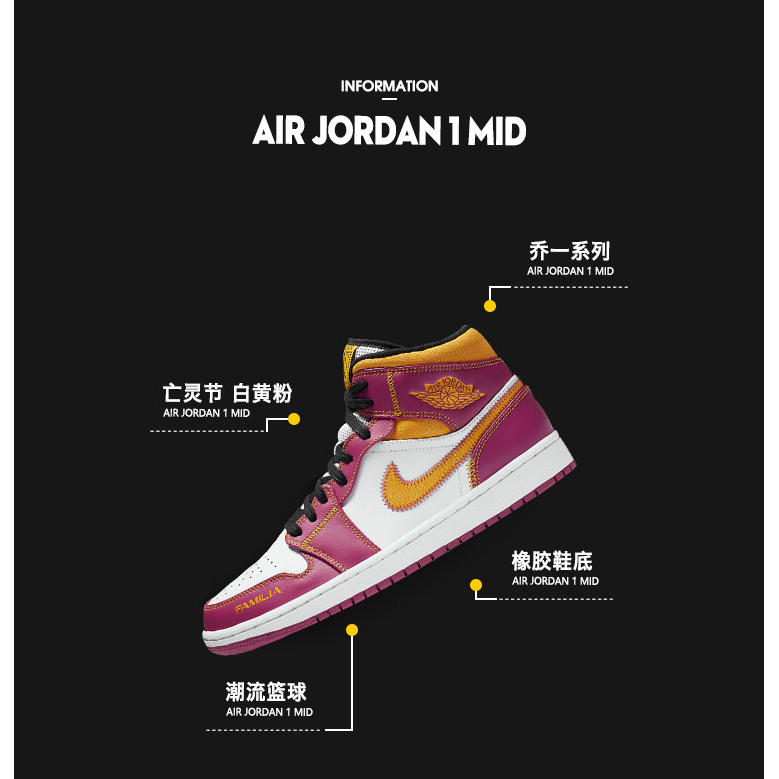 Унисекс кроссовки Jordan JordanAir 1 Mid (бело-желто-розовая) — фото 4