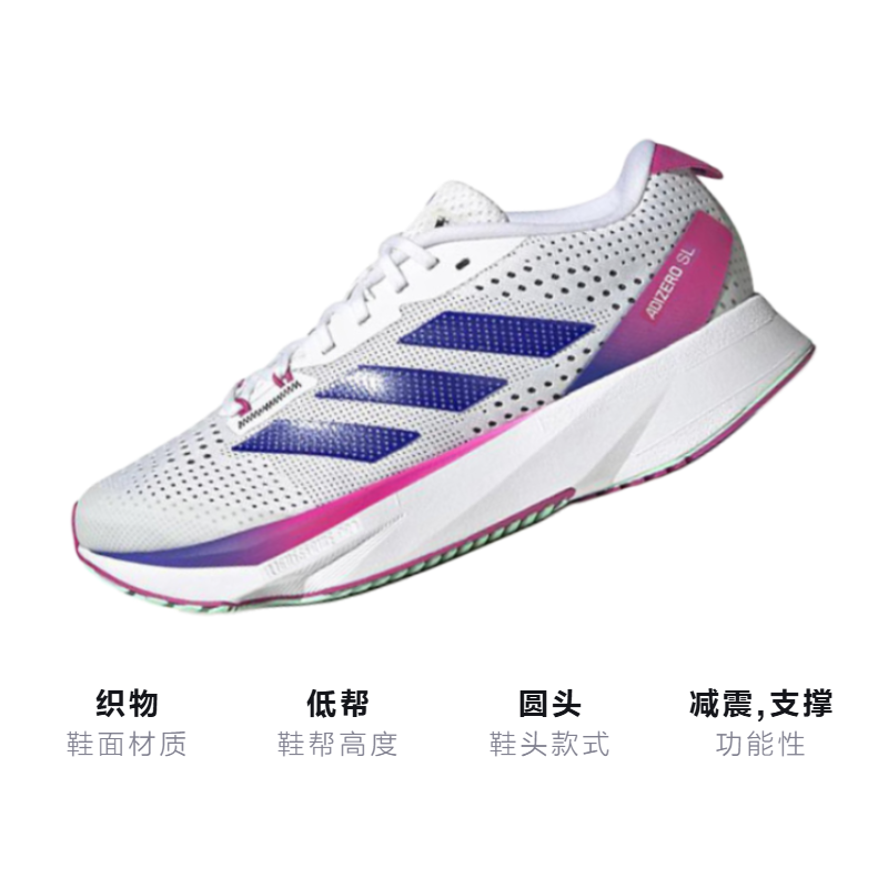 Кроссовки adidas Adizero SL (белый) — фото 3