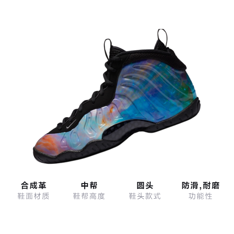 Кроссовки Nike NikeFoamposite One XX "Big Bang" (сине-розовые) — 蓝/黑/橘/粉 — фото 3