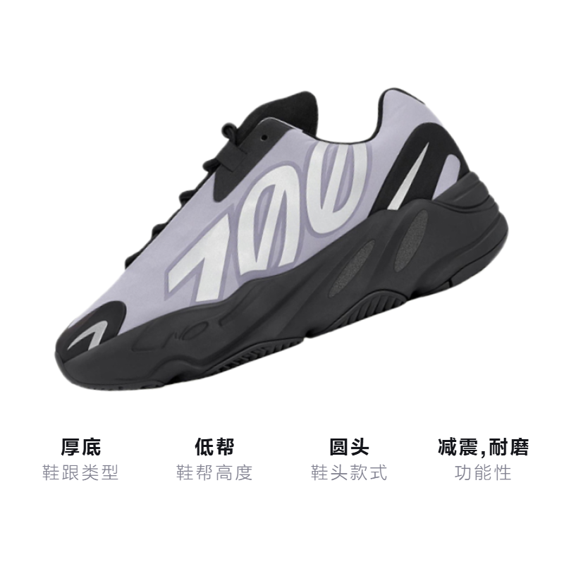 Кроссовки adidas originals Yeezy Boost 700 MNVN "Geode" (пурпурный) — фото 3