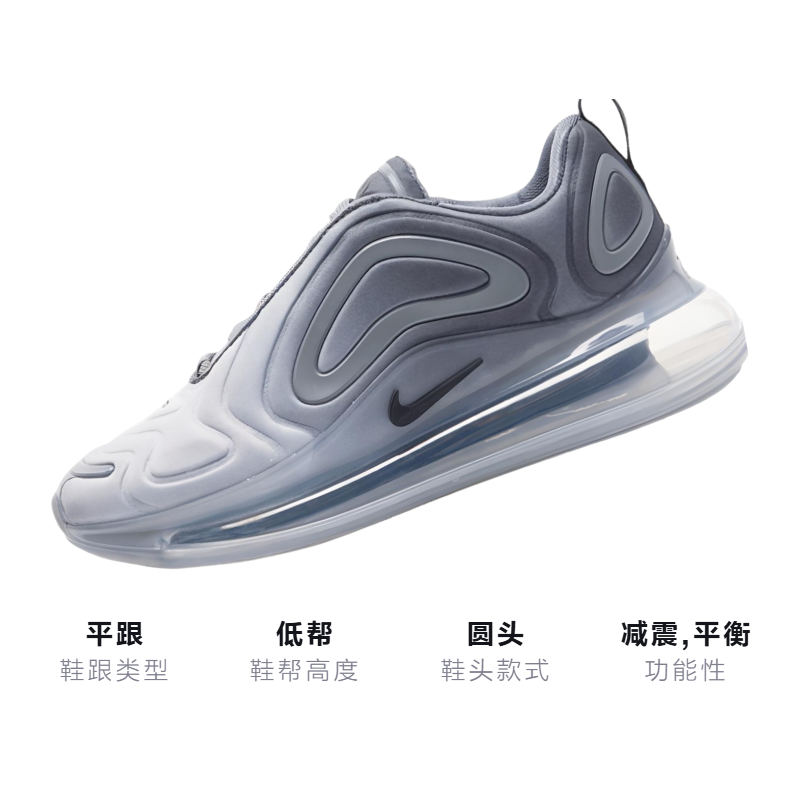 Женские кроссовки Nike NikeAir Max 720 (синие) — фото 3