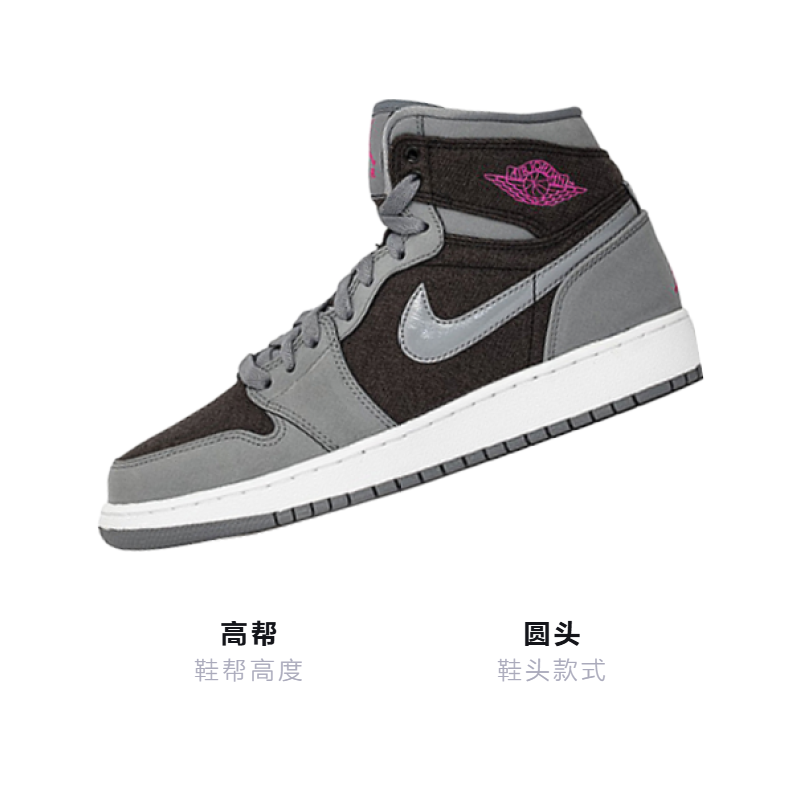 Высокие кроссовки Jordan Air Jordan 1 Retro High Cool Grey Vivid Pink GS (серо-розовые) — 酷灰/艳粉/黑 — фото 2
