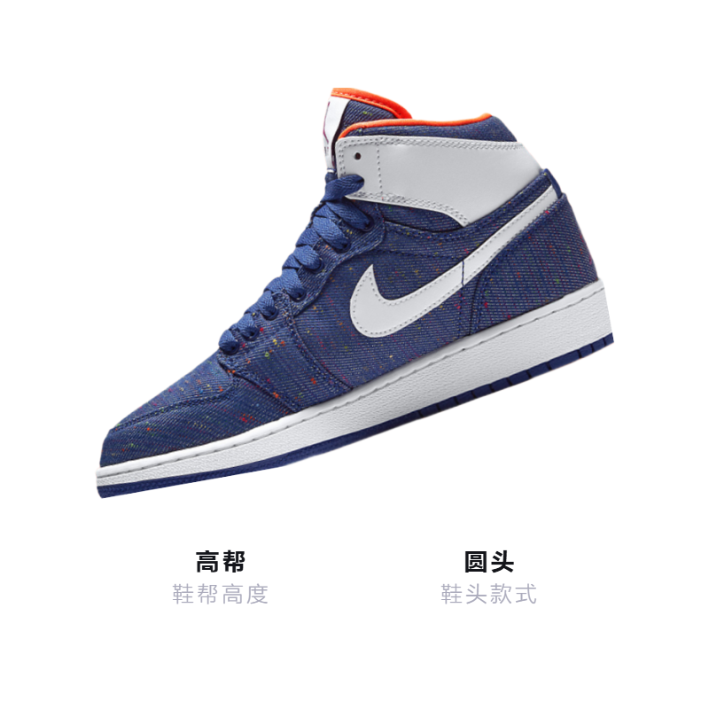Кроссовки Jordan Air Jordan 1 Retro High GS (синие) — фото 3
