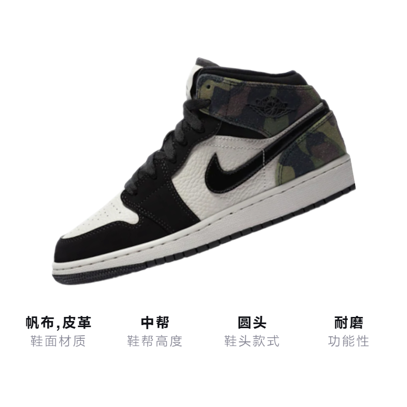 Кроссовки Jordan Air Jordan 1 Mid Camo (разноцветный) — фото 3