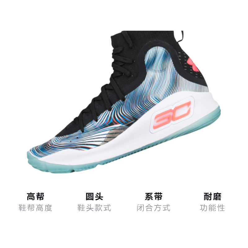 Детские кроссовки Under Armour Under Armour Curry 4 (черно-белый) — фото 3