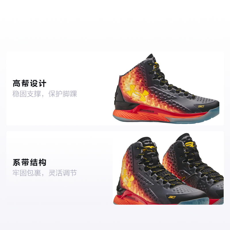 Кроссовки Under Armour Curry 1 Retro 'Curry Jam' (черные) — фото 2