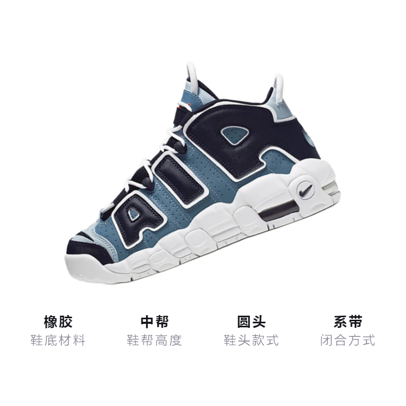 Унисекс кроссовки Nike Air More Uptempo 96 Denim (черно-сине-белые) — фото 3