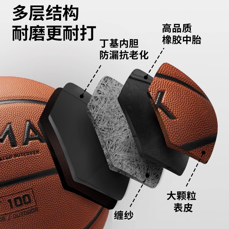 DECATHLON China Mainland Version Basketball Blue Pink Size 7 Ball Training