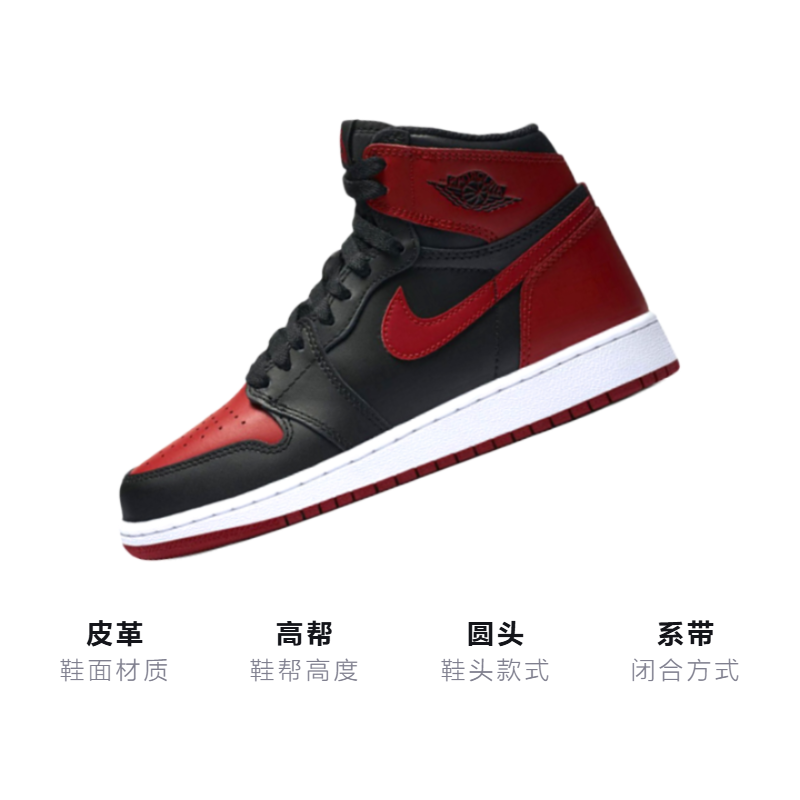 Кроссовки Jordan 1 Bred Retro GS (черно-красные) — фото 3