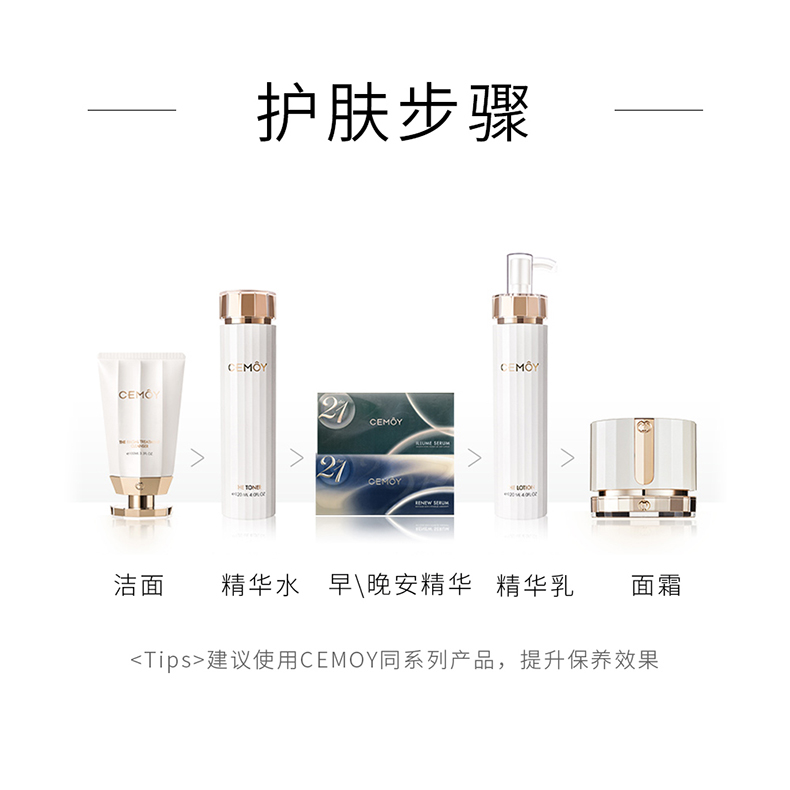 【香港直郵】 澳洲 CEMOY 白金流明水乳霜奢護套裝 精華水120ml+乳液120ml+眼霜5ml✖️2 舒緩保濕 強韌修護