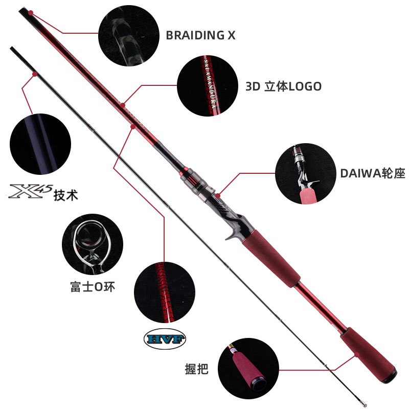 DAIWA Casting Rod Carbon Fiber Carbon Fiber Reservoirs, Ponds, Lakes, Streams, And Rivers Fishing Rods