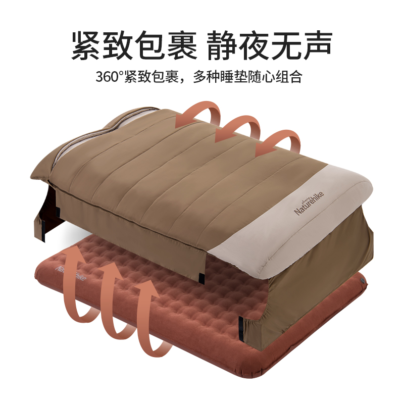 NATUREHIKE Outdoor Sleeping Bags
