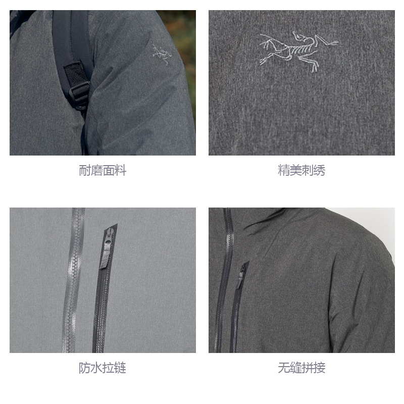 Мужская куртка Arcteryx Radsten Parka (серая) — фото 5