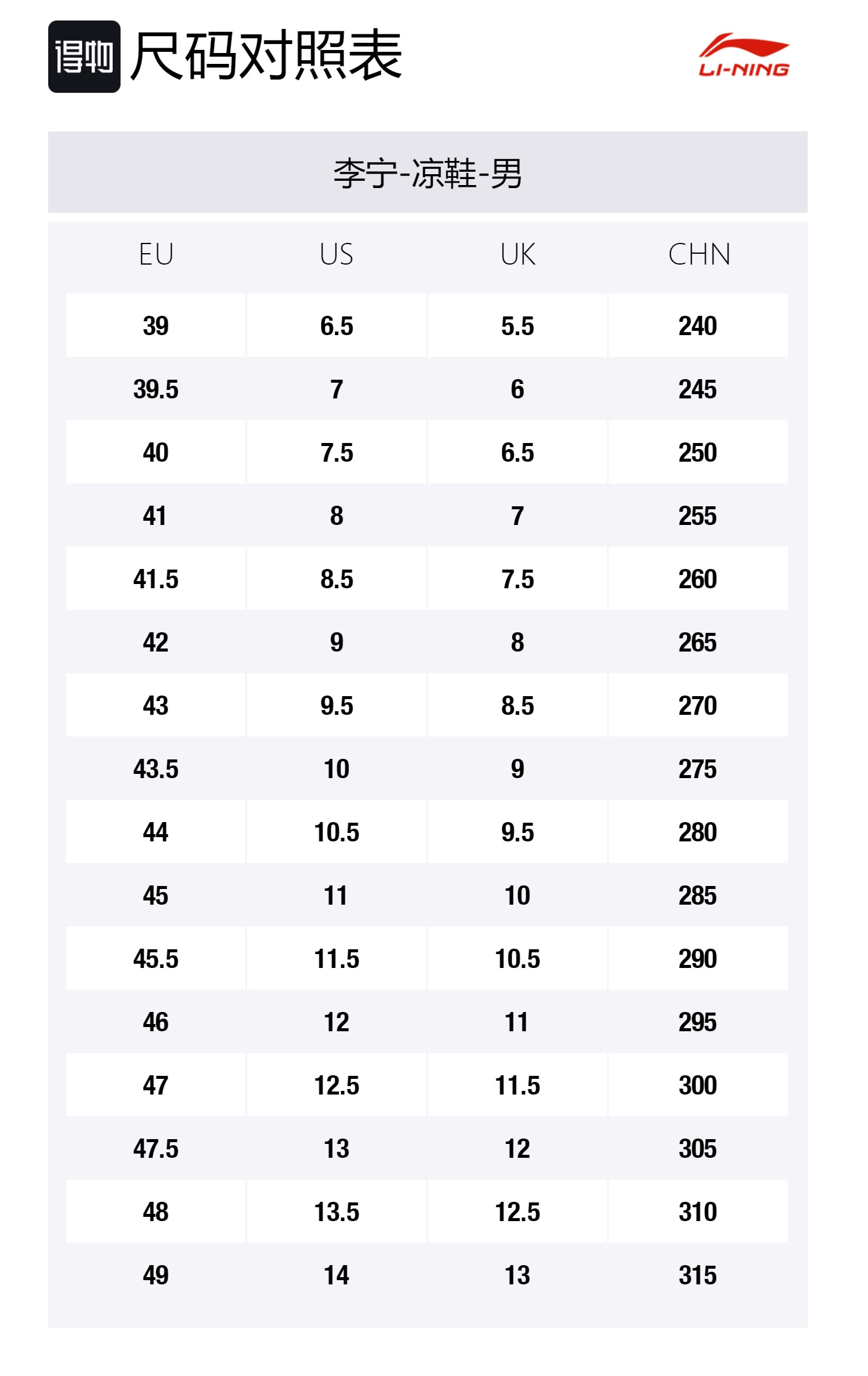Size Table