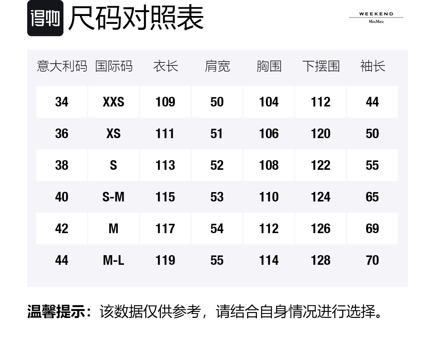 Size Table