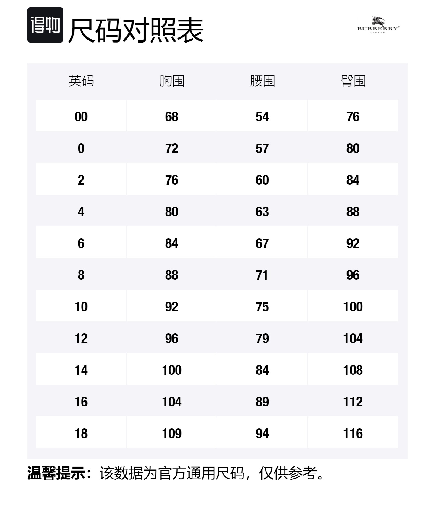Size Table