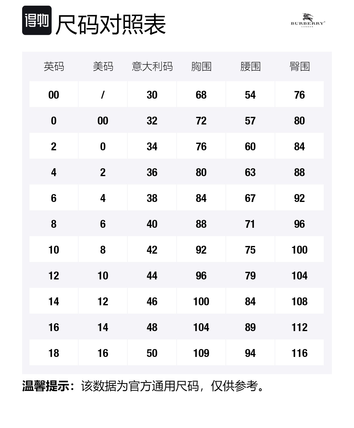Size Table