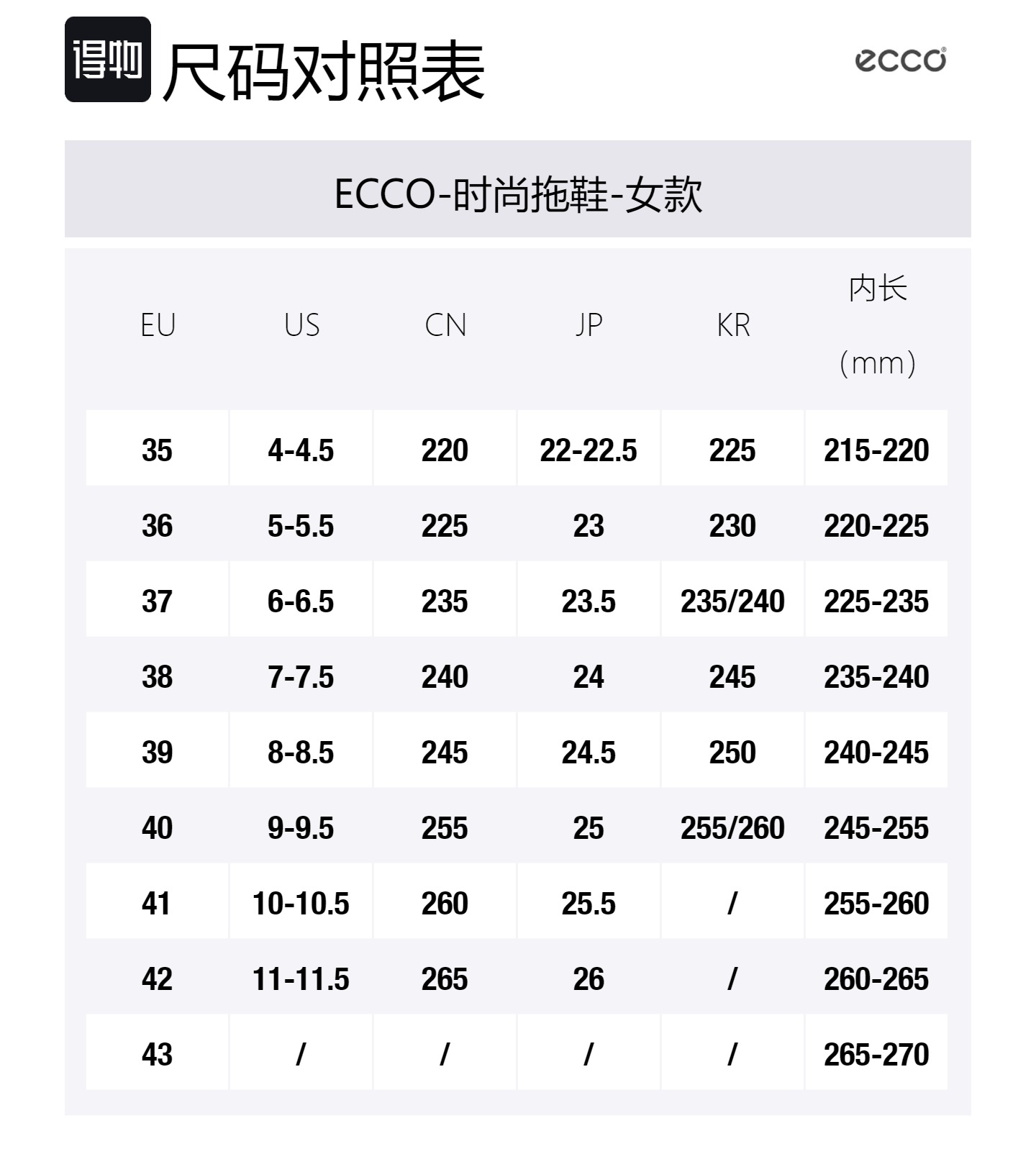 Size Table