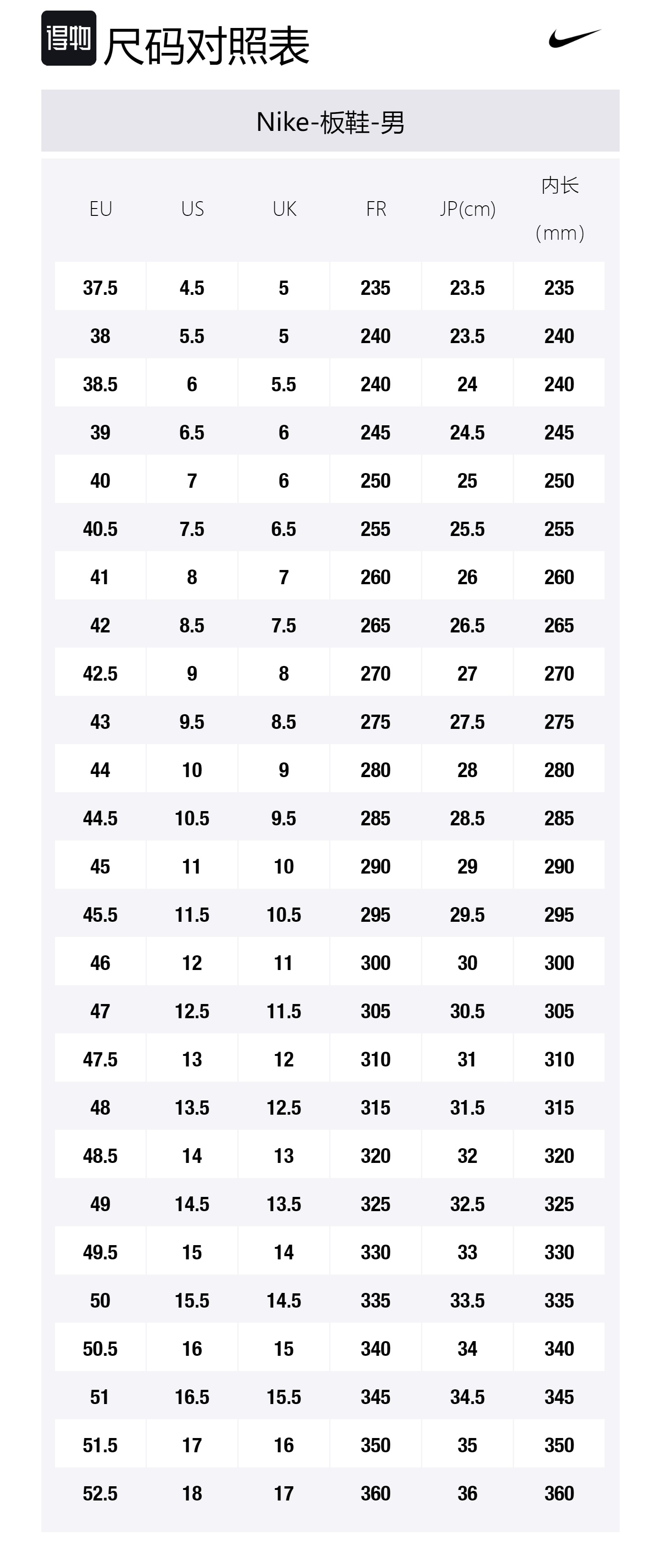 Size Table