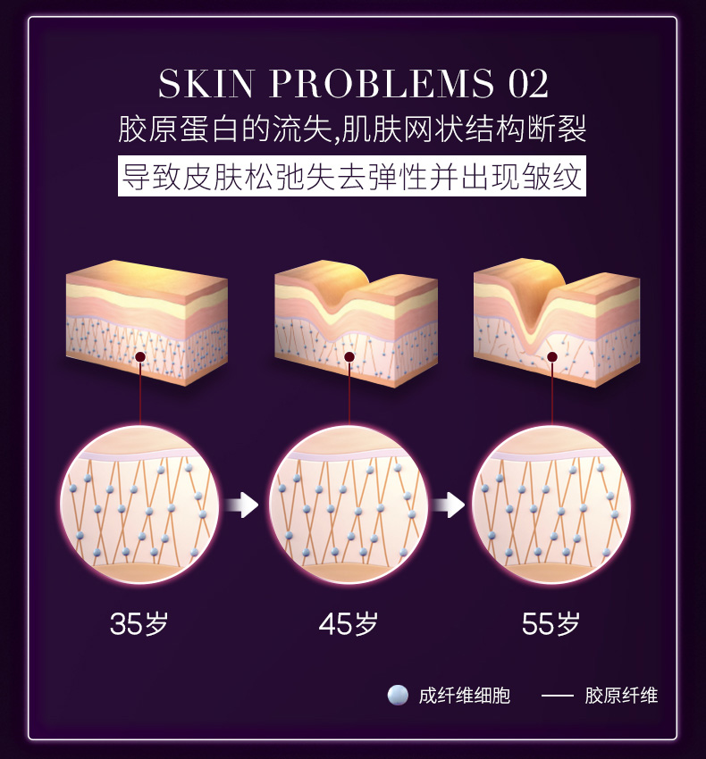 【香港直郵】 德國 奧適寶 女士膠原蛋白勝肽口服液30瓶/盒 水解膠原蛋白+透明質酸+輔酶Q10 美顏嫩膚 女神常備口服液