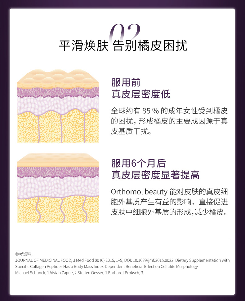 【香港直郵】 德國 奧適寶 女士膠原蛋白勝肽口服液30瓶/盒 水解膠原蛋白+透明質酸+輔酶Q10 美顏嫩膚 女神常備口服液