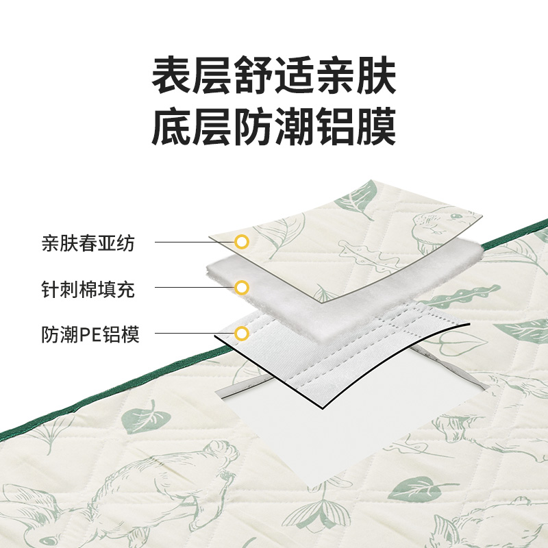 NATUREHIKE Moisture Proof Mat Camping Acupuncture Cotton