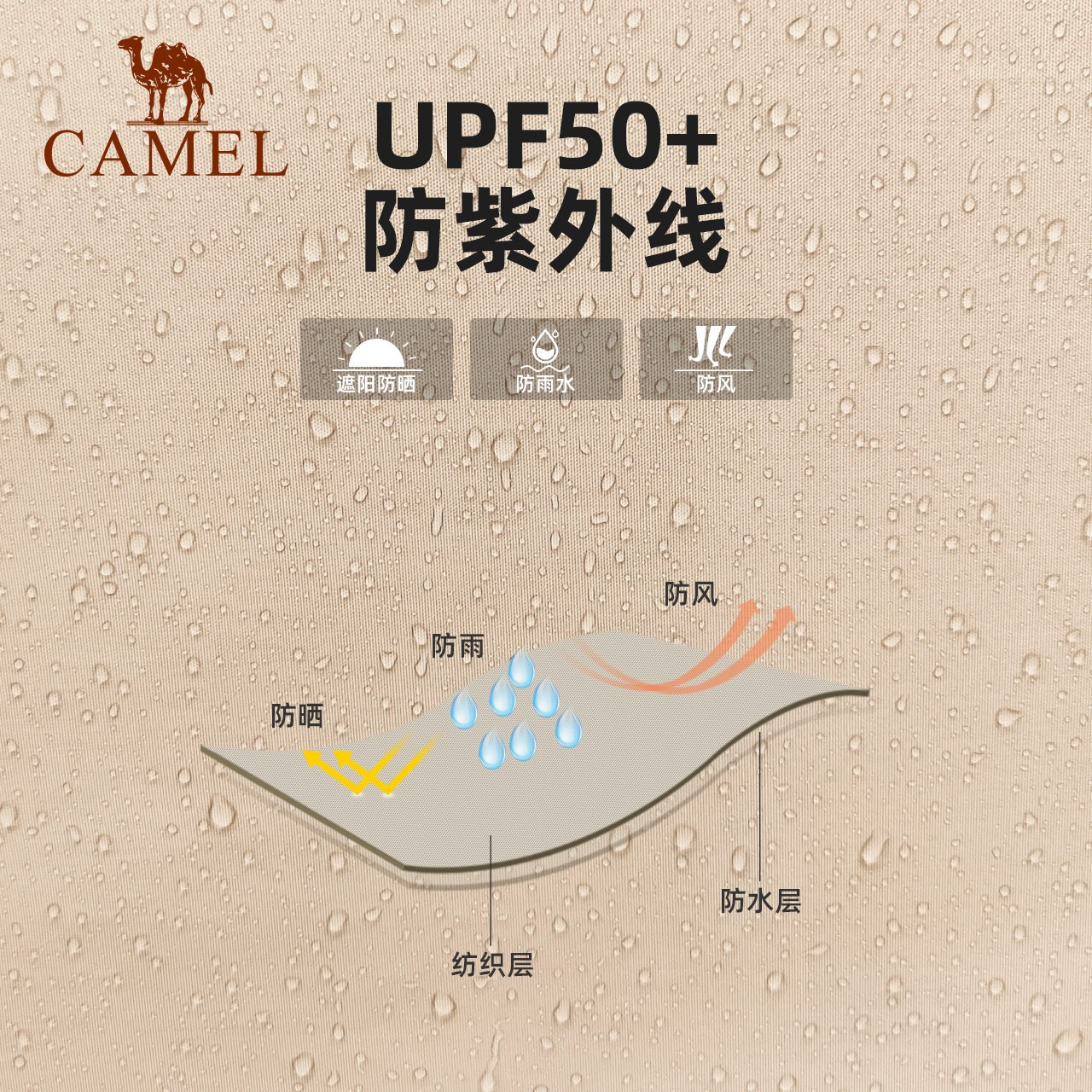 CAMEL Canopies Butterfly Canopies Outdoor