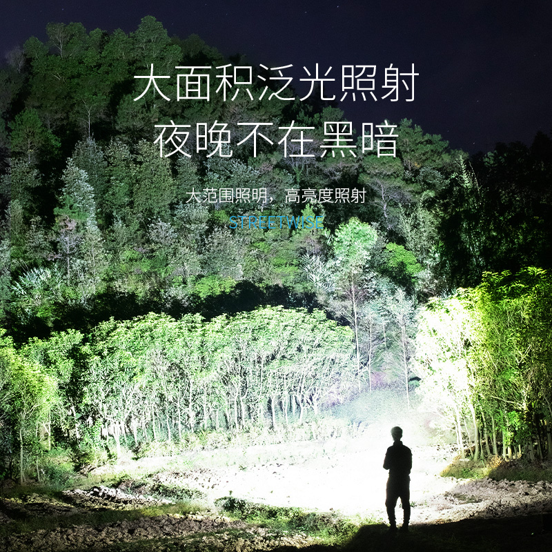 SMILING SHARK Outdoor Lightings Headlamp Night Fishing