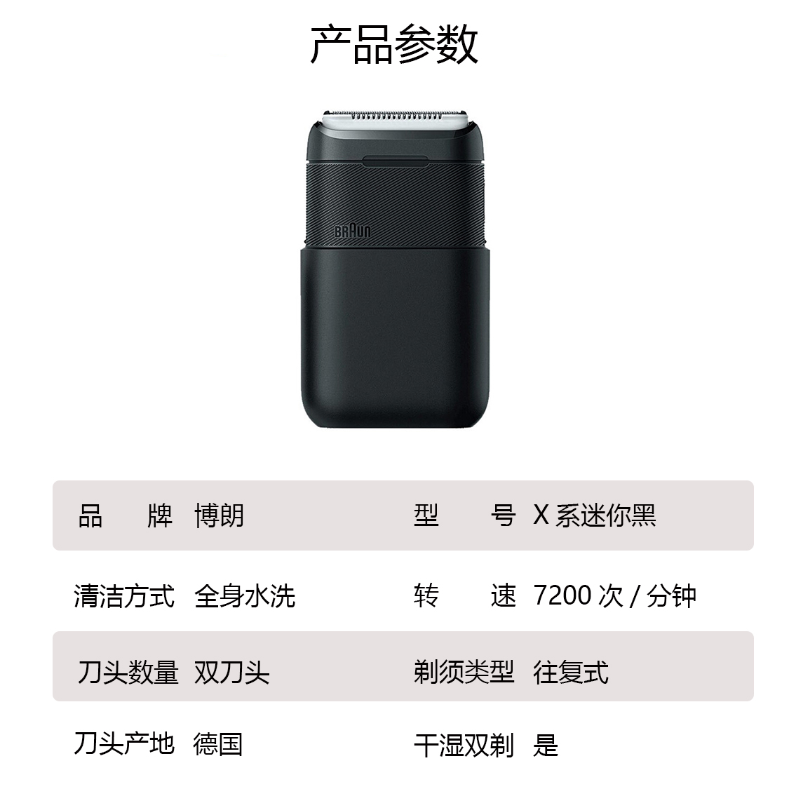 BRAUN X