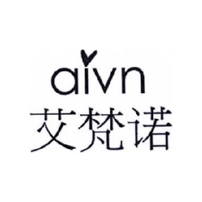 Aivn