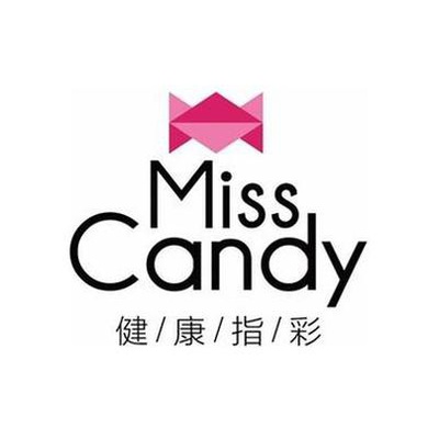 Miss Candy