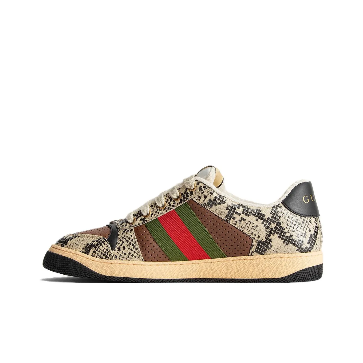 GUCCI Screener 'Python Print'