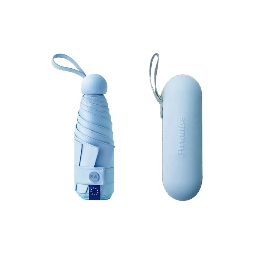 Present Ideas For Male Friend