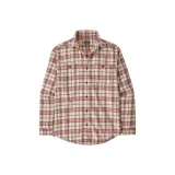 Channels:Blur Red